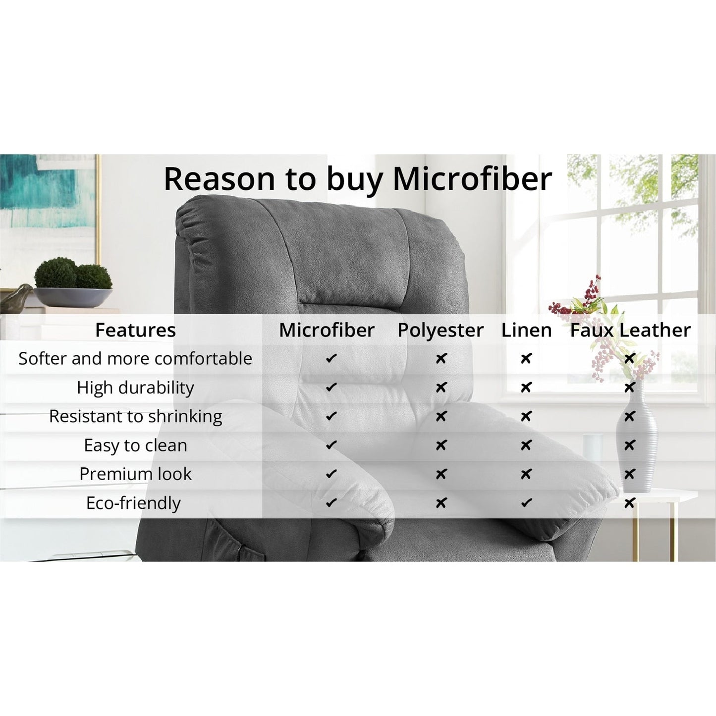 Electric Power Lift Recliner Chair Sofa, Remote Controlled Power Lift Chair, Comfortable Power Lift Recliners for Elderly