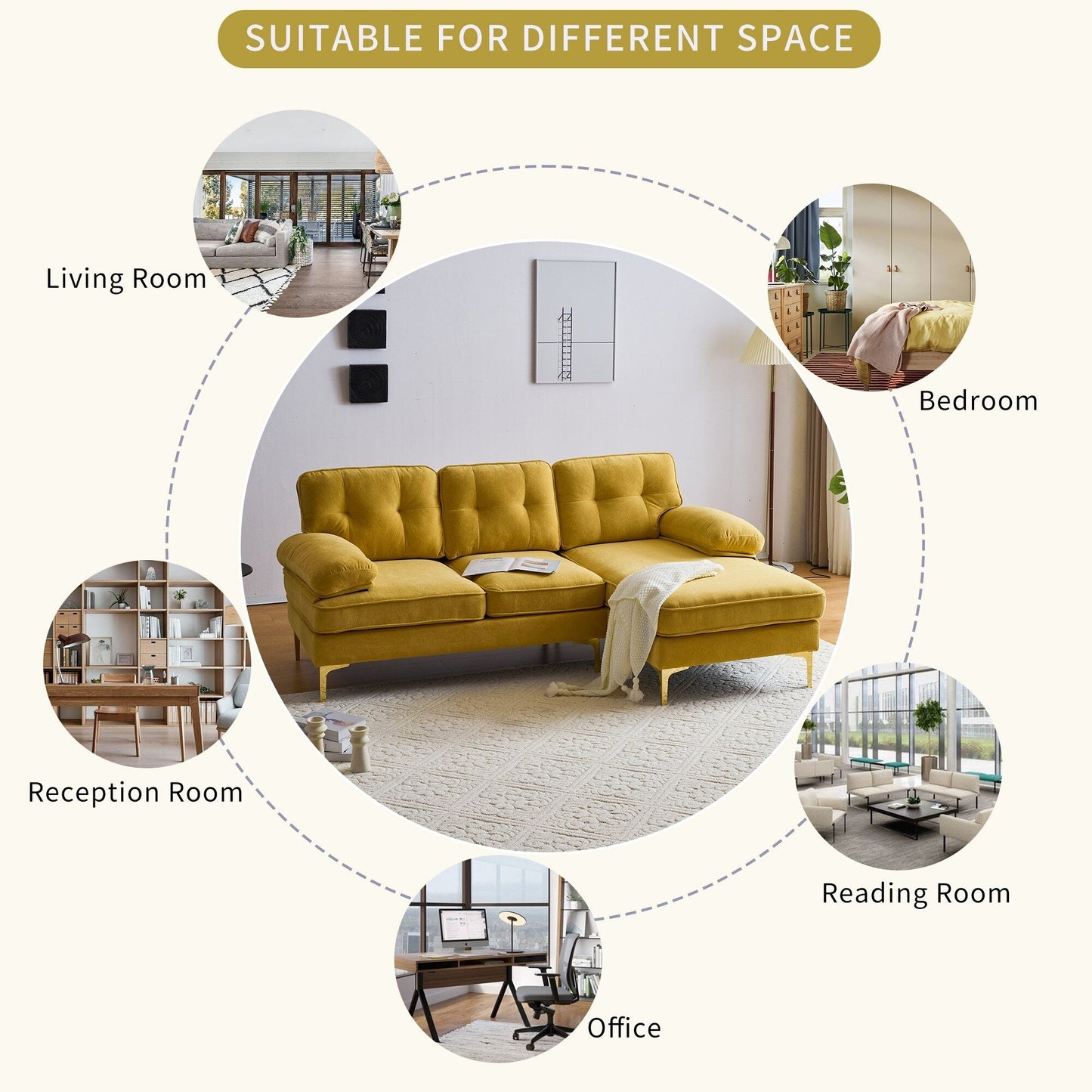 Yellow 83'' Velvet L-Shaped 3-Seater Sectional Sofa with Loose Backrests and Metal Legs