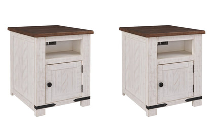 Wystfield 2-Piece Occasional Table Package